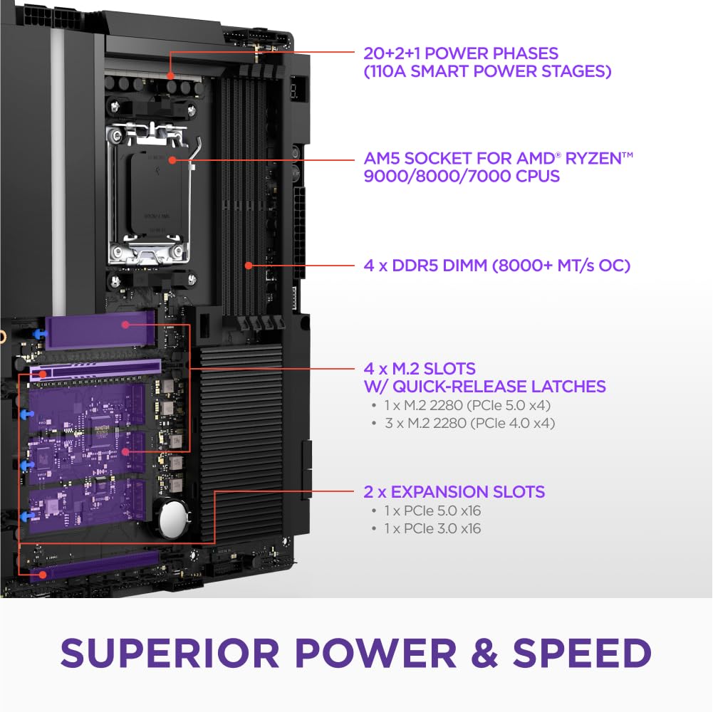 NZXT N9 X870E AM5マザーボード NZXT | N9 X870E | AMD®ATX Gaming Wi-Fi 7 Motherboard
